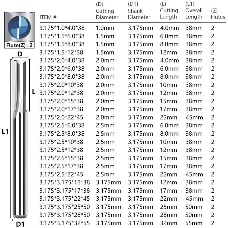10pcs Carbide End Mill  3.175m – обзор и цена Woodworking Nc
